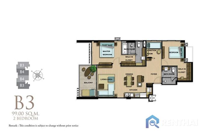 Unit Plans - Type-B3