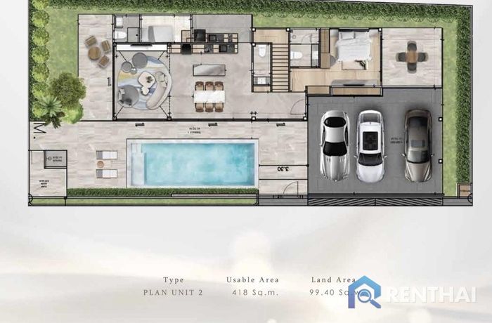 Unit Plans - Unit 2