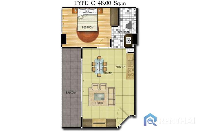 Unit Plans - Type-3