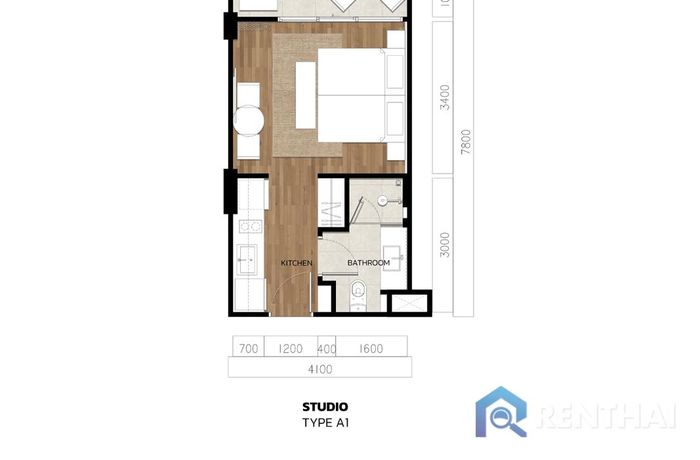 Unit Plans - Type A1