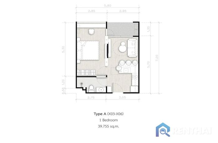 Unit Plans - Type-2