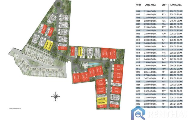 แผนผังโครงการ