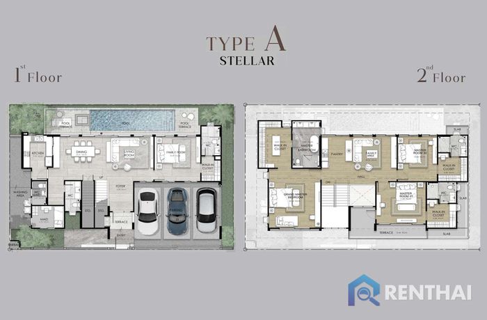 Unit Plans - Type-A Stellar