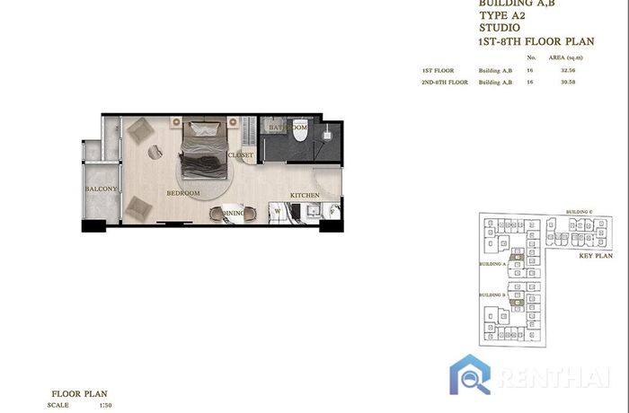 Unit Plans - Type-A2