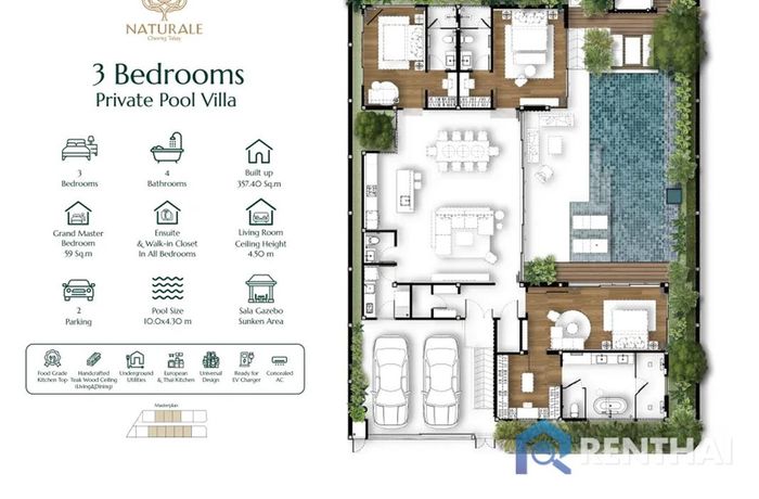 Планировка объектов - Type-3beds