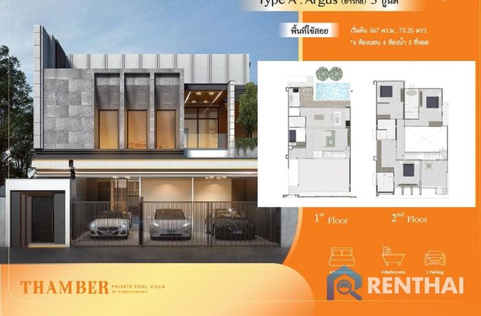 Unit Plans - Type-A