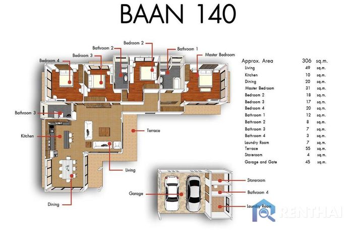 Unit Plans - Type-3