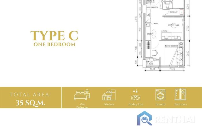 Unit Plans - Type-C