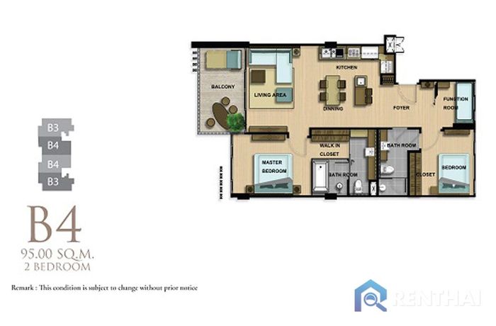 Unit Plans - Type-B4