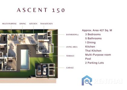 Ascent by Baan Pattaya - photo 7