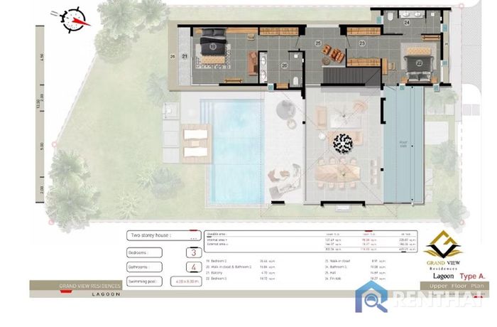 Unit Plans - Type A2