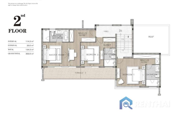 Unit Plans - Type-A2