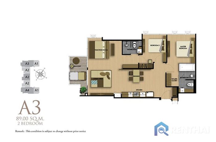 Unit Plans - Type-A3