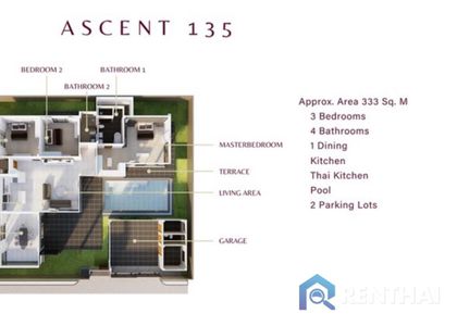 Ascent by Baan Pattaya - photo 9