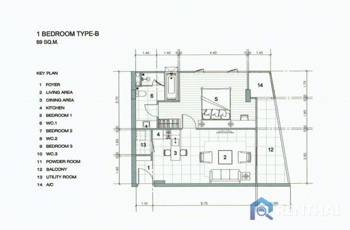 Unit Plans - Type-3