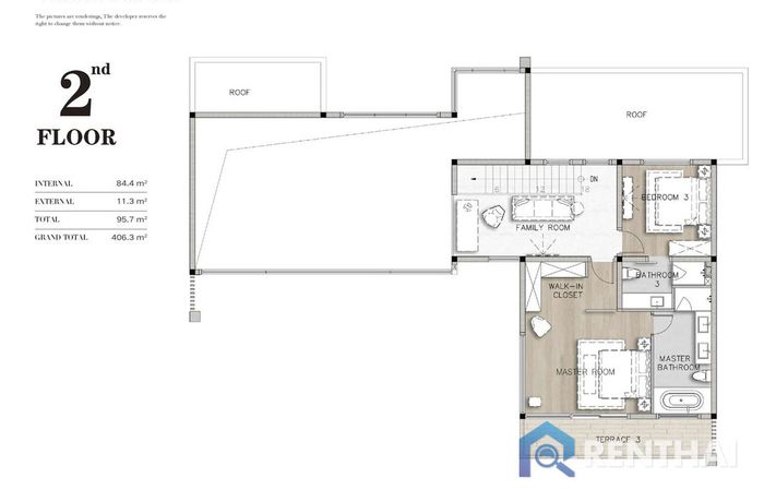 Unit Plans - Type-B-2