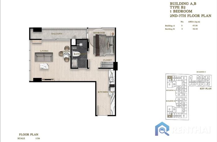 Unit Plans - Type-B2