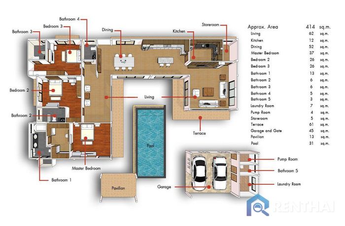 Unit Plans - Type-4