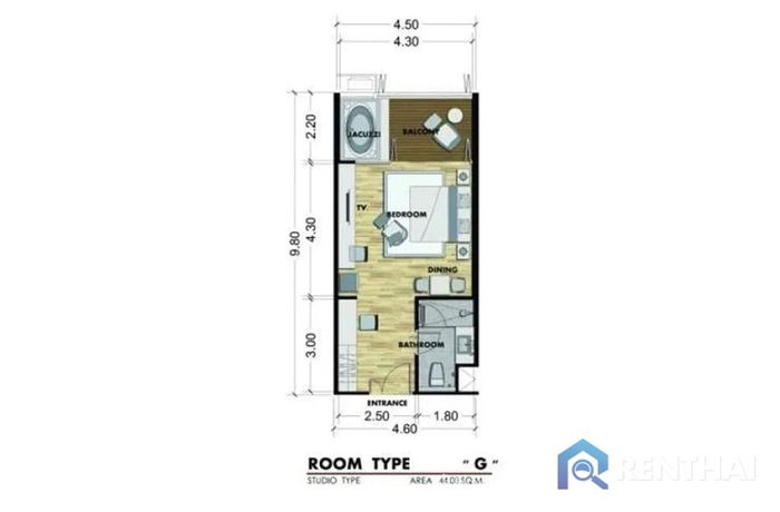 Unit Plans - Type-G