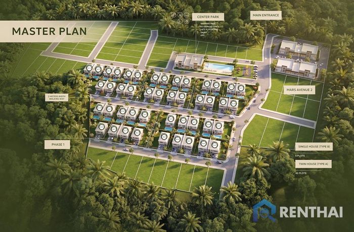 แผนผังโครงการ - Master Plan -1