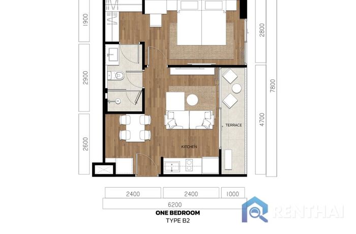 Unit Plans - Type B2