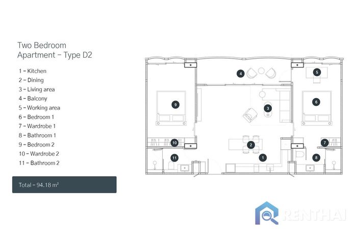 Unit Plans - Type-D2