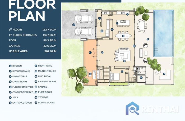 Floor Plans - 1