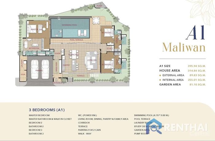 Unit Plans - Type-A1