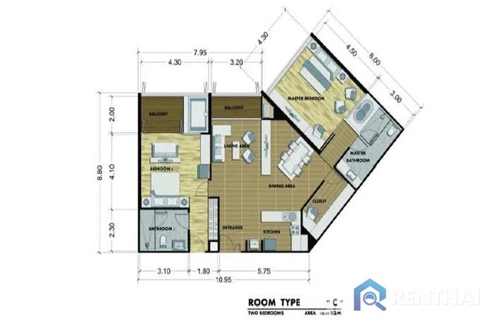 Unit Plans - Type-C