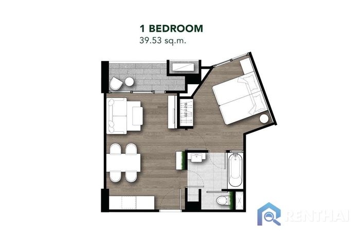 Unit Plans - Type-3