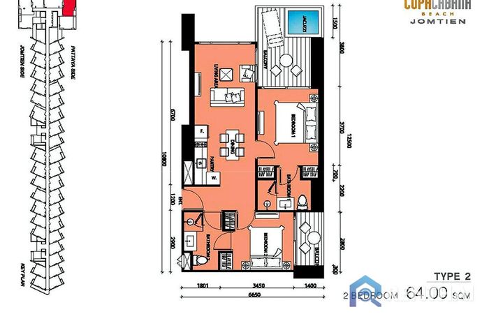 Unit Plans - Type 2