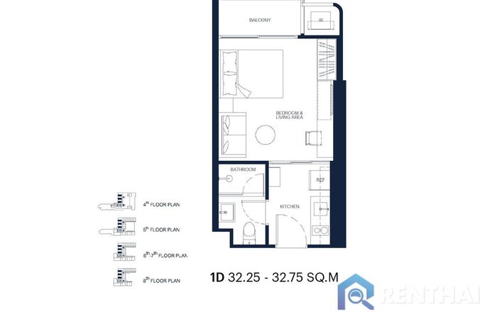 Unit Plans - Type-1D