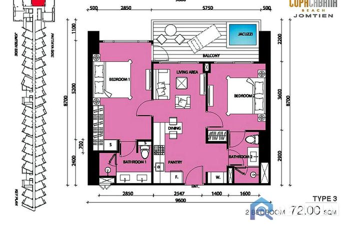 Unit Plans - Type 3