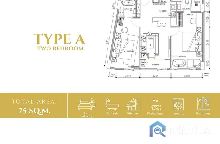 Unit Plans - Type-A