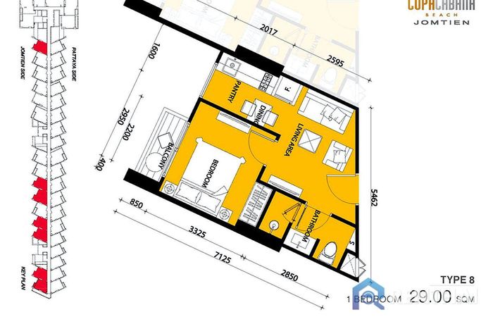 Unit Plans - Type 8