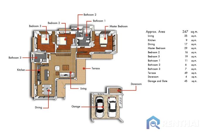 Unit Plans - Type-2