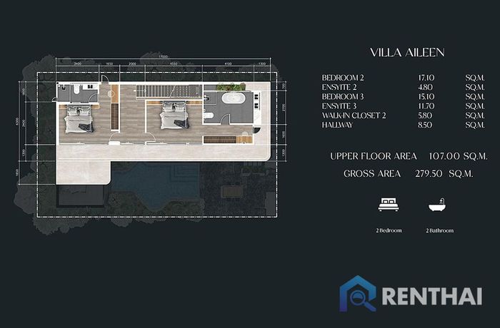 Unit Plans - Type-A2