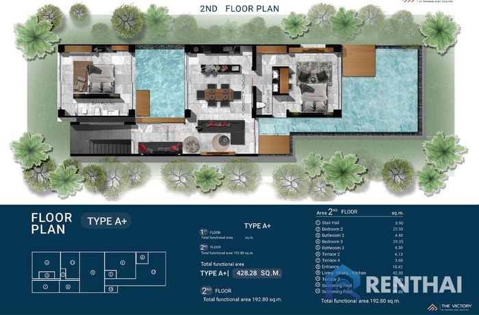 Unit Plans - Type-A2-Plus