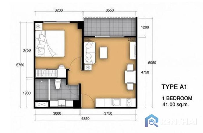 Unit Plans - Type-3
