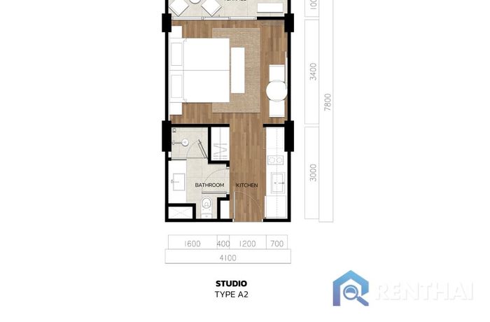 Unit Plans - Type A2