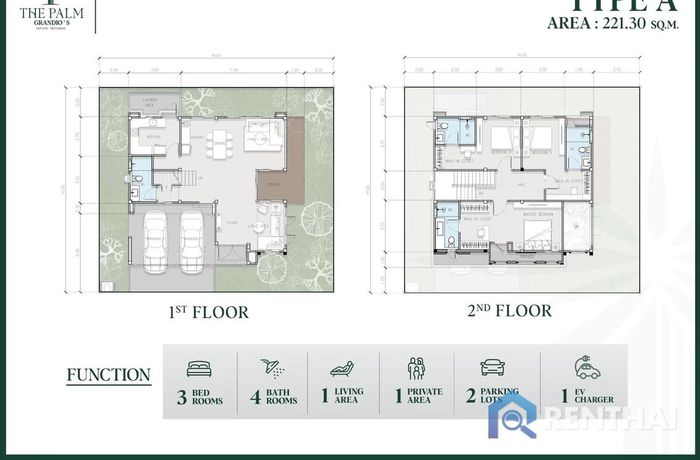 Unit Plans - Type A