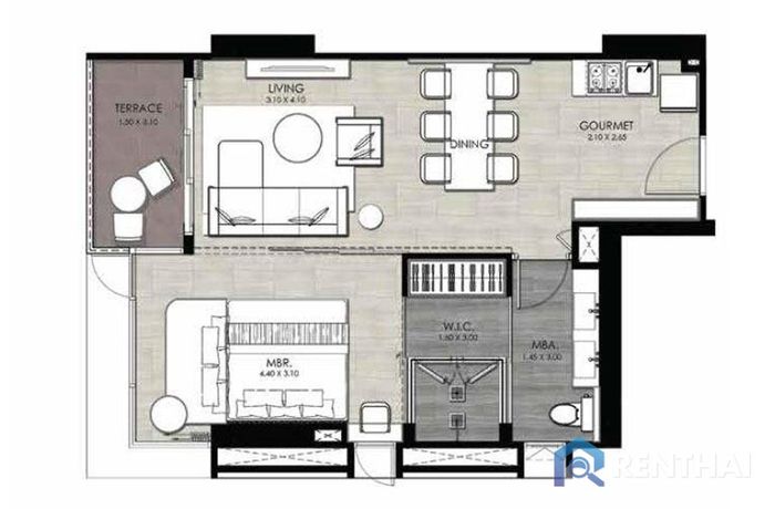 Unit Plans - Type-5