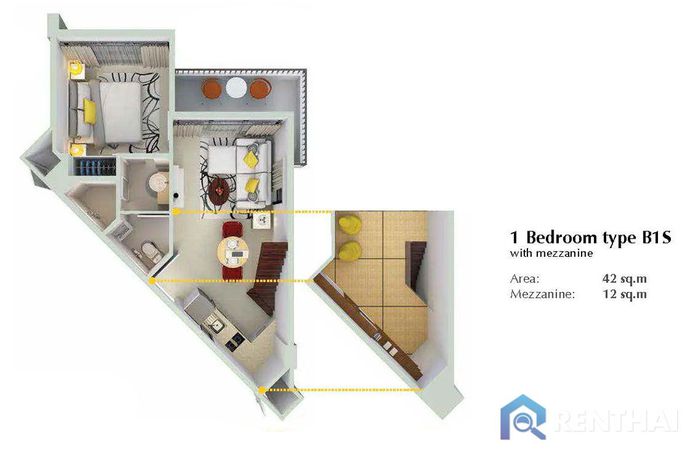 Unit Plans - Type-B1S