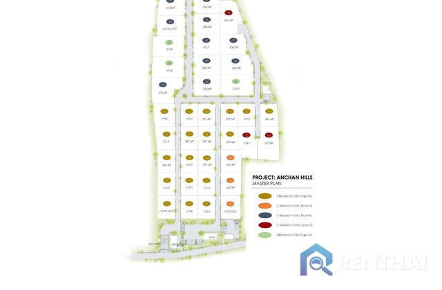 แผนผังโครงการ