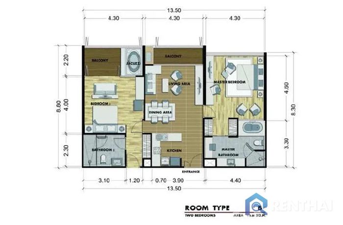 Unit Plans - Type-B