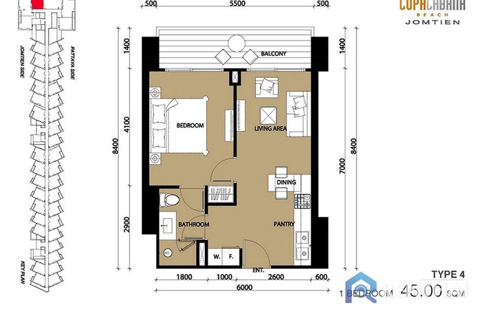 Unit Plans - Type 4