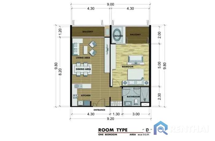 Unit Plans - Type-D