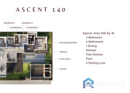 Ascent by Baan Pattaya - photo 17