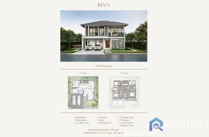 Unit Plans - Type-4 Rinn
