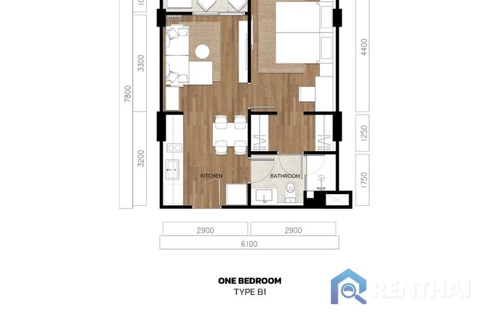 Unit Plans - Type B1